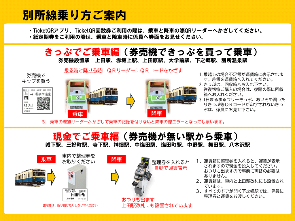 乗り方のご案内