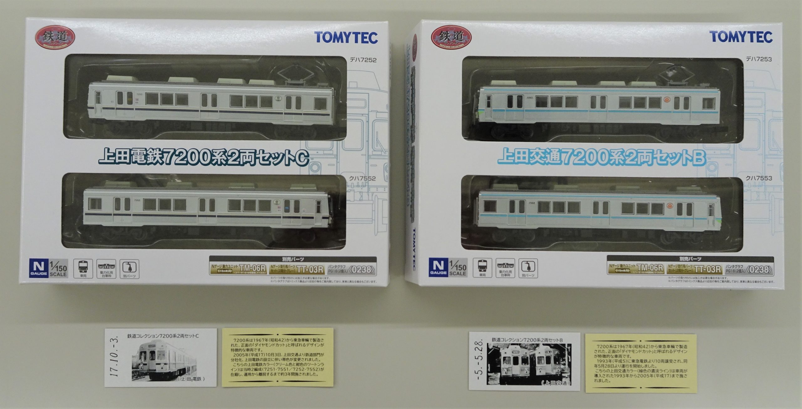 鉄道コレクション 7200系2両セットの発売について - 上田電鉄株式会社